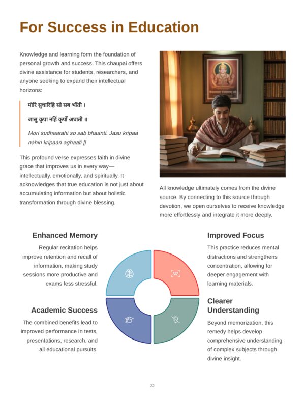 Siddh Chaupaiyaan Remedies: Divine Solutions for Every Life Problem from Ramcharitmanas - Image 4