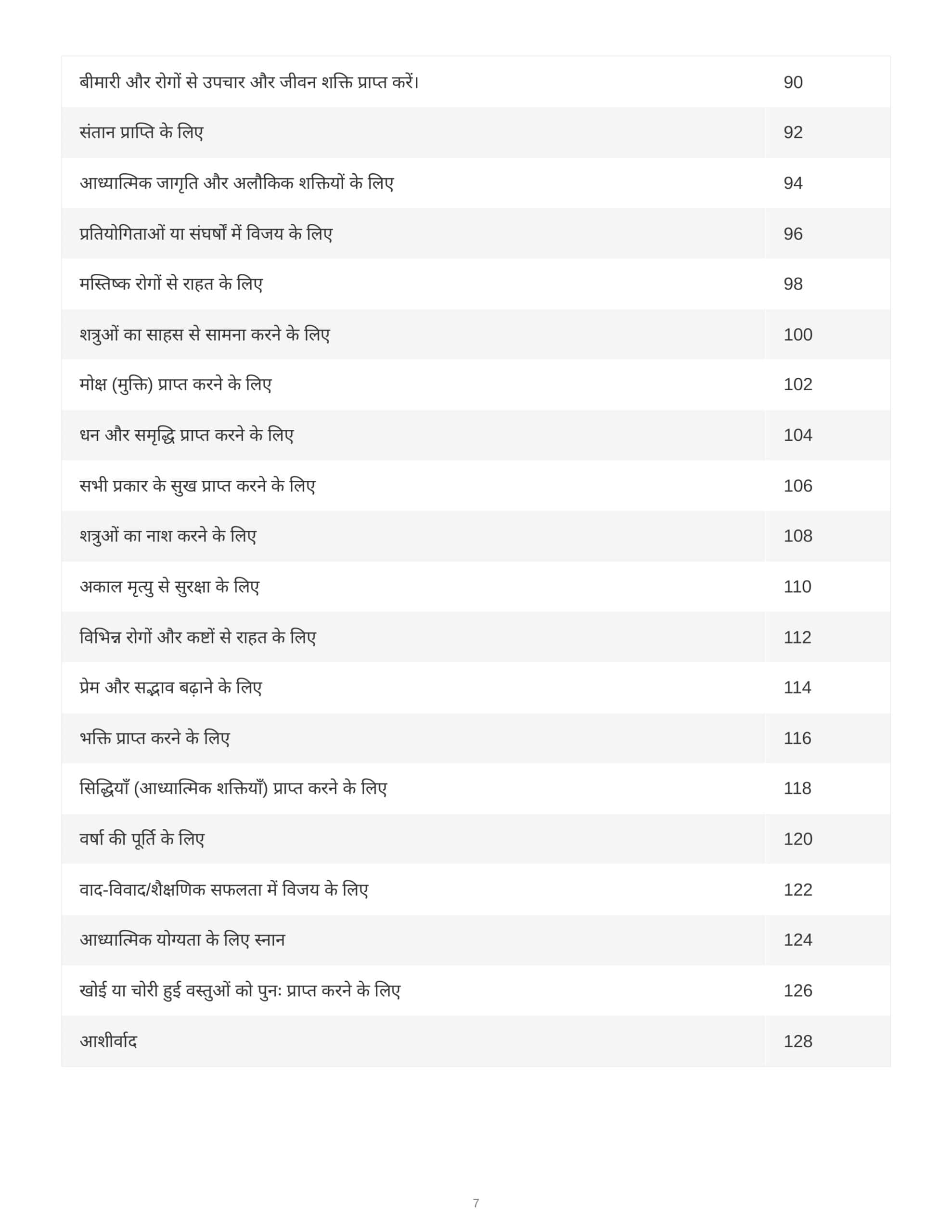 विषय-सूची 4